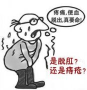 肛门异物福州哪家医院看专业?